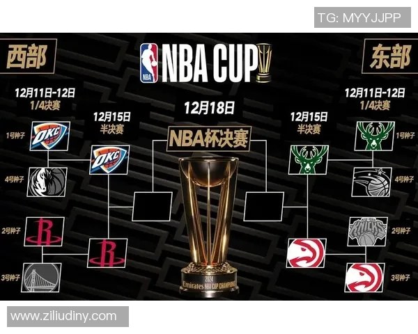 火箭豪取决赛首胜，领先雄鹿1-0